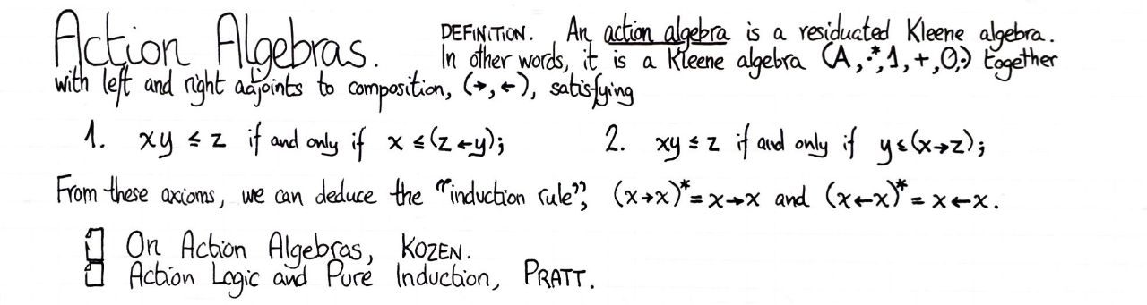 action-algebra