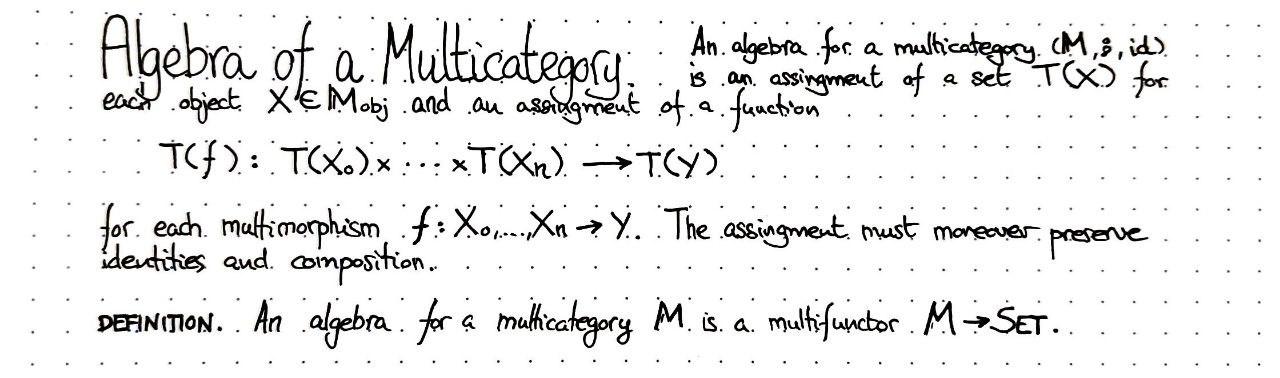 algebra-of-a-multicategory