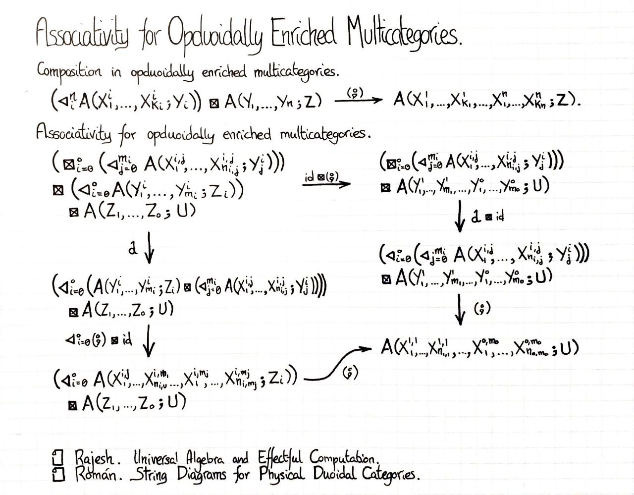 associativity-for-opduoidally-enriched-multicategories