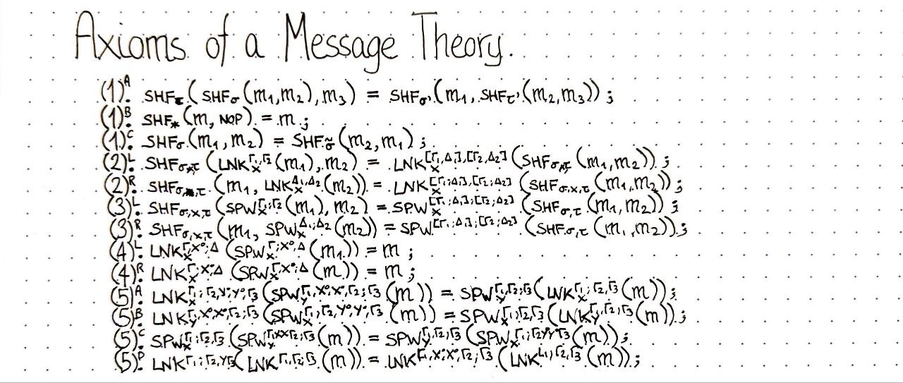 axioms-of-a-message-theory-ii