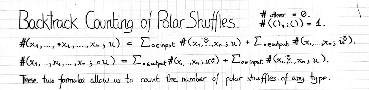 backtrack-counting-of-polar-shuffles