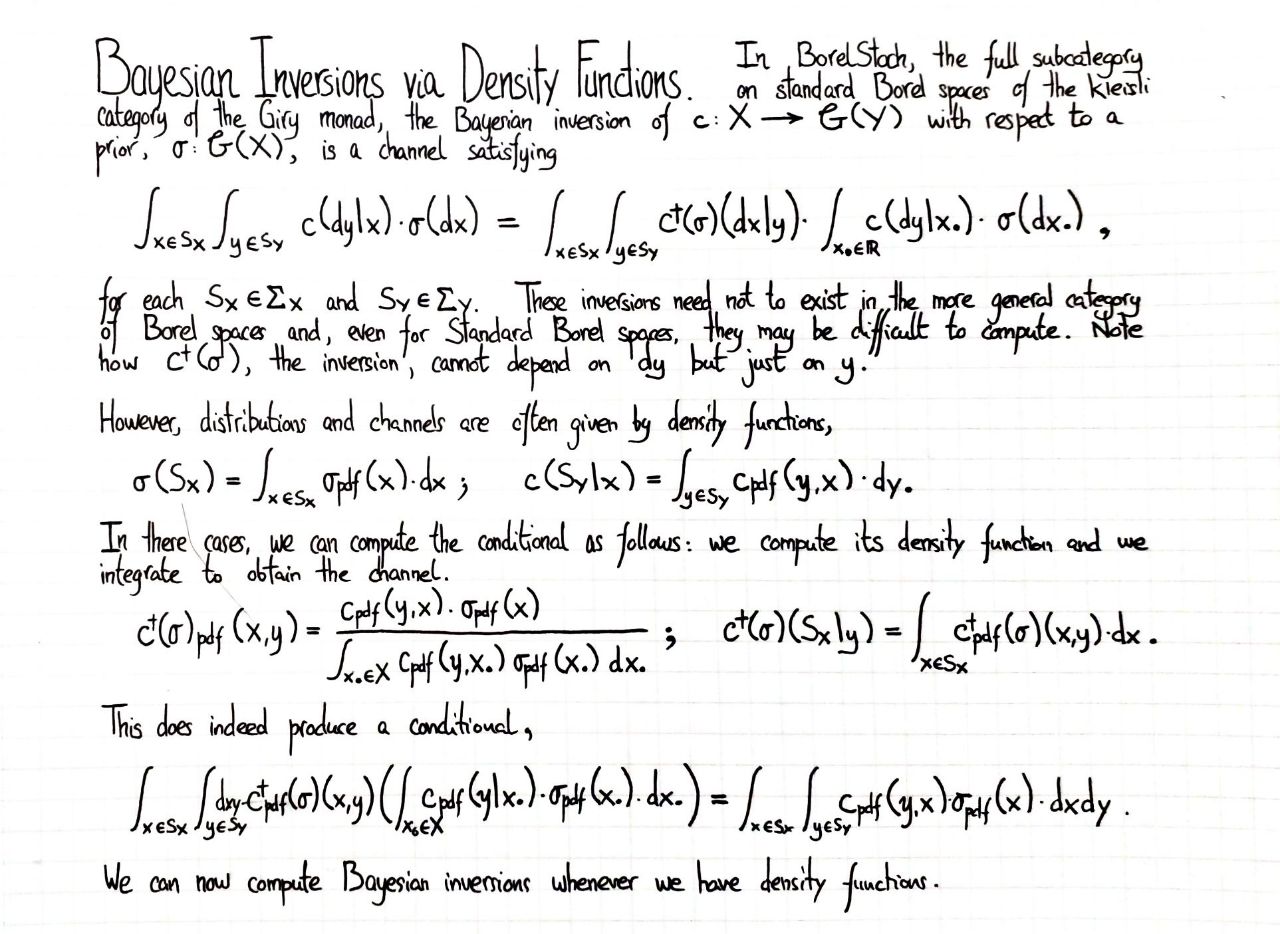 bayesian-inversions-via-density-functions