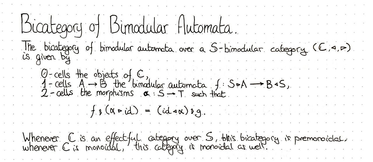 bicategory-of-bimodular-automata