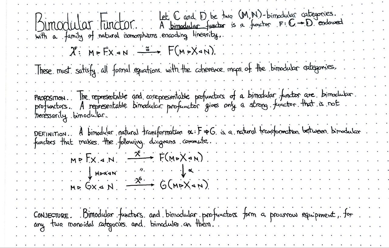 bimodular-functor