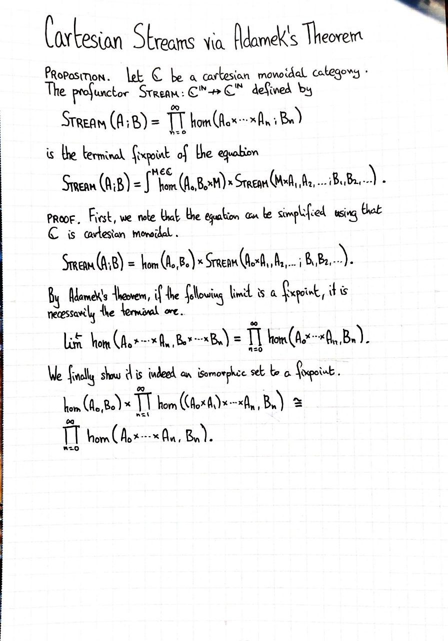 cartesian-streams-via-adamek-theorem