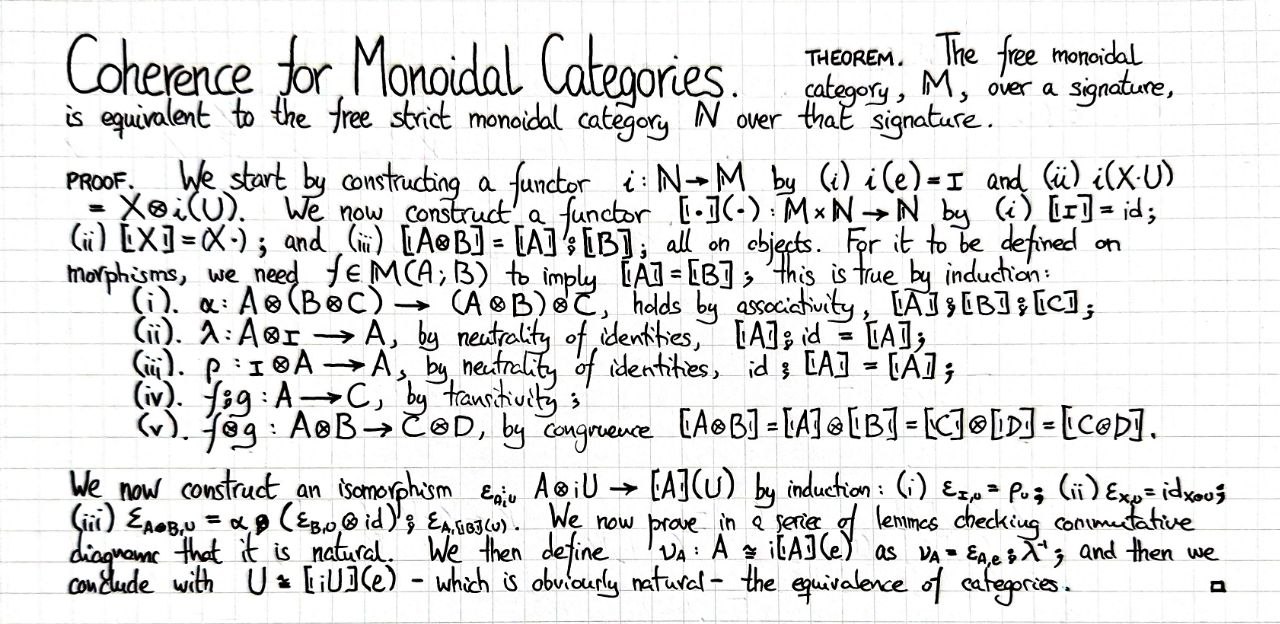 coherence-for-monoidal-categories-proof