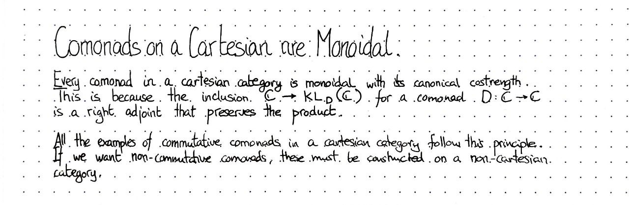 comonads-on-a-cartesian-are-monoidal