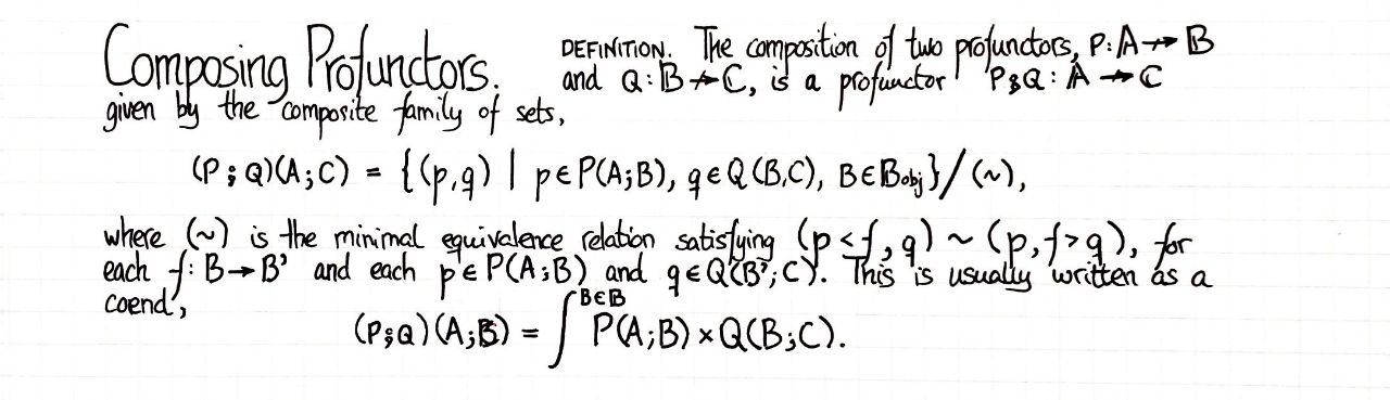 composing-profunctors