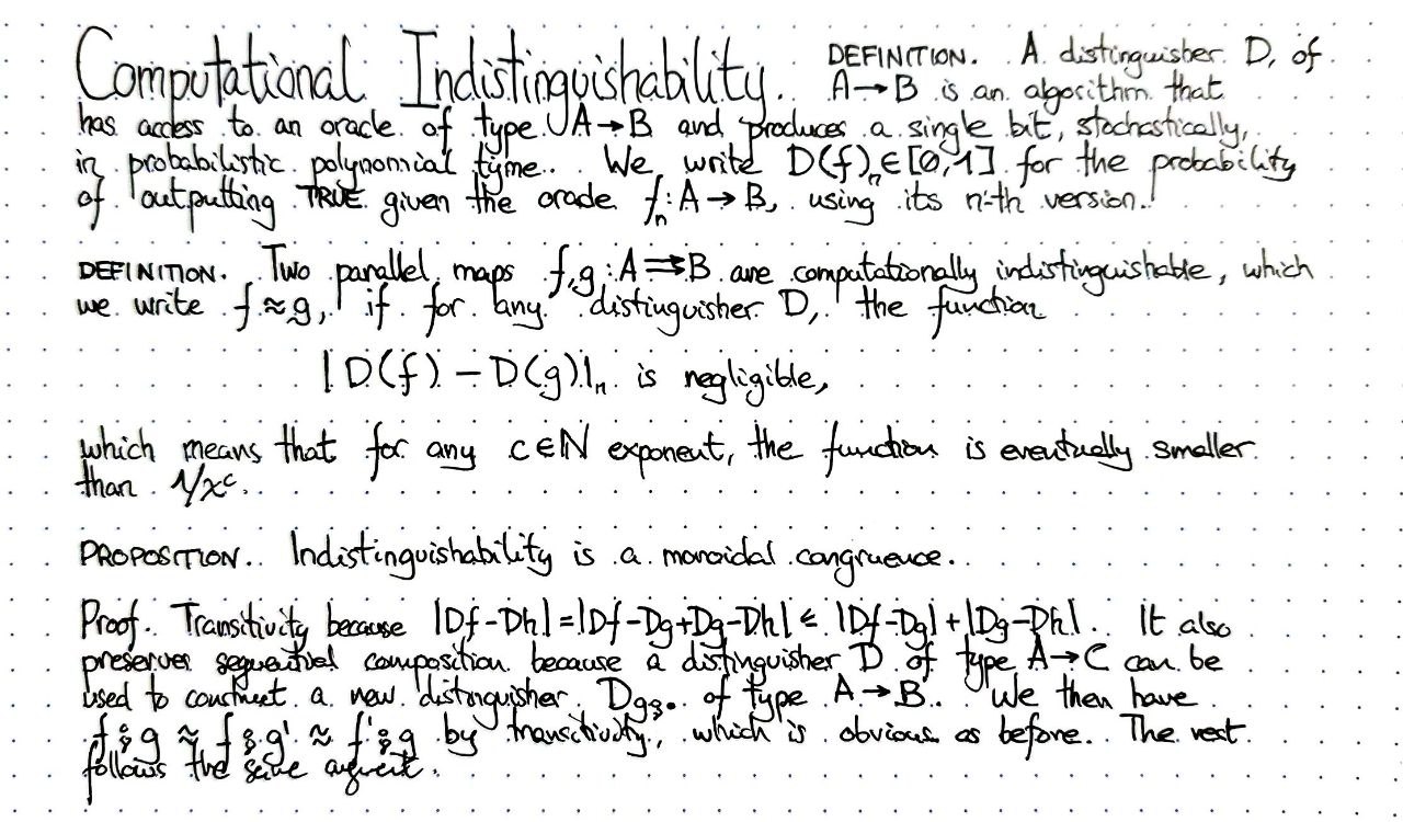 computational-indistinguishability