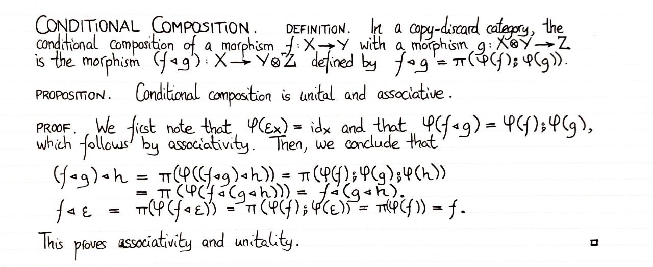 conditional-composition-definition