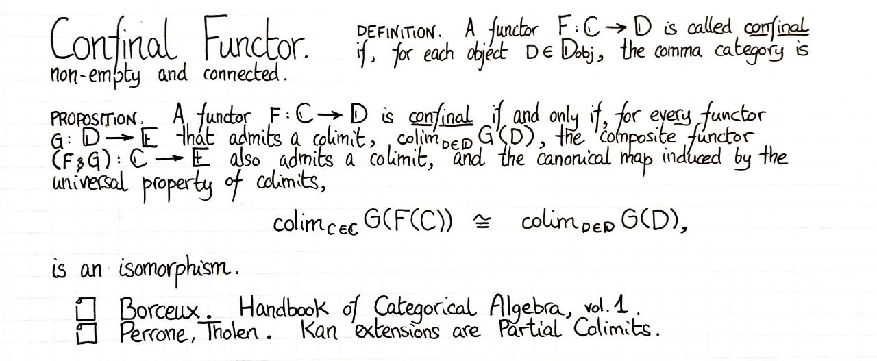 confinal-functor