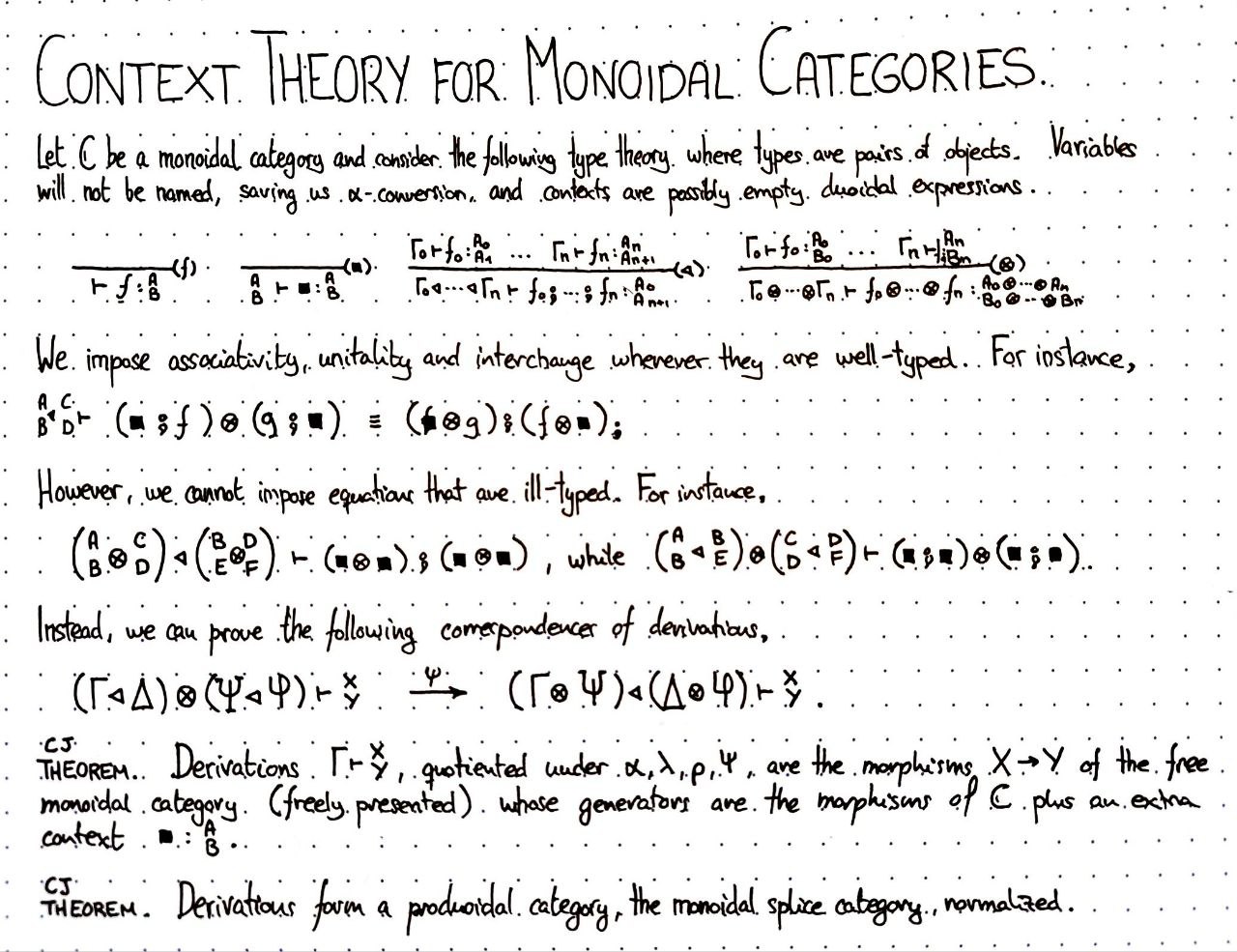 context-theory-for-monoidal-categories