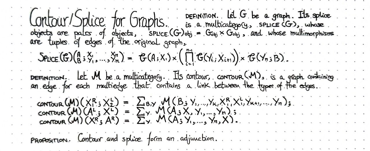 contour-splice-for-graphs