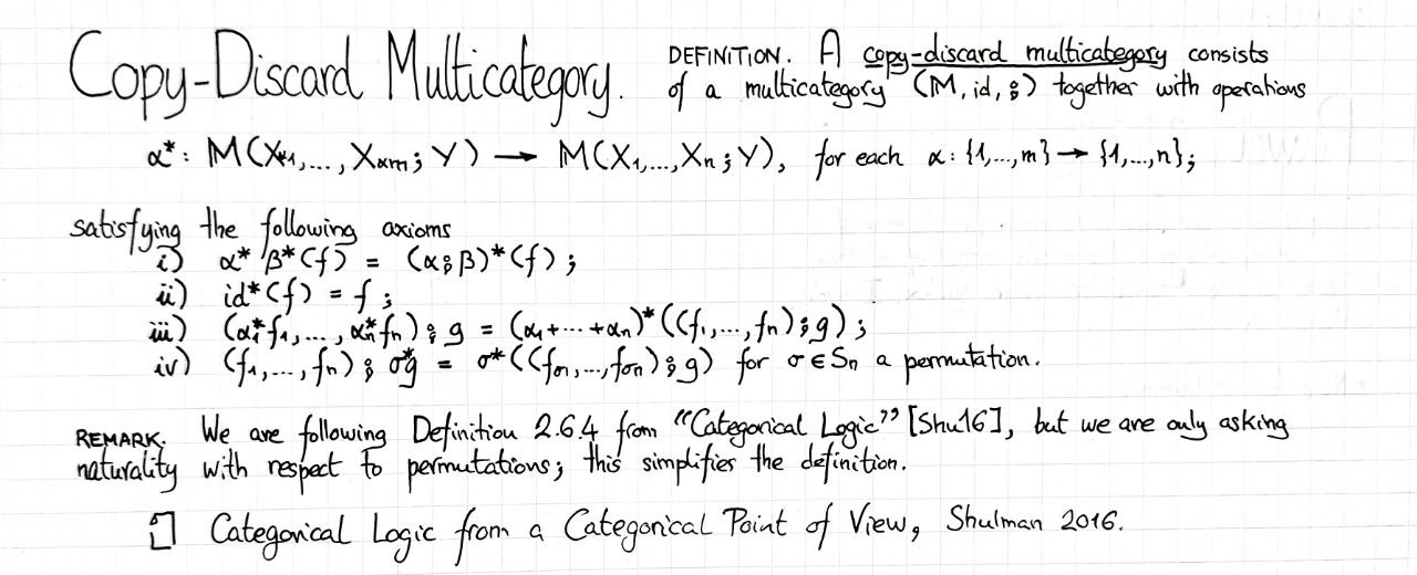 copy-discard-multicategory