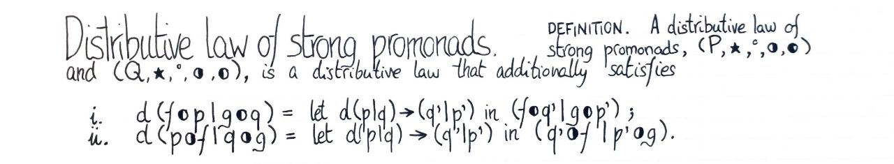 distributive-law-of-strong-promonads