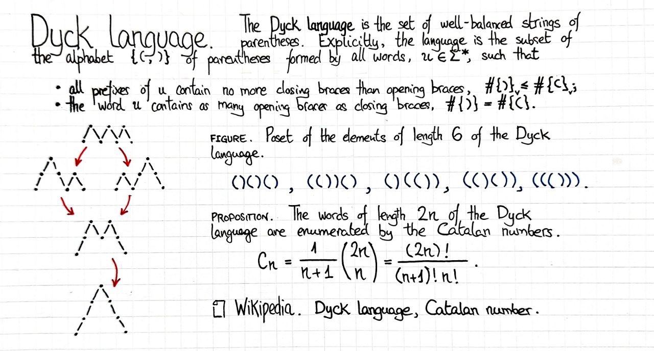 dyck-language