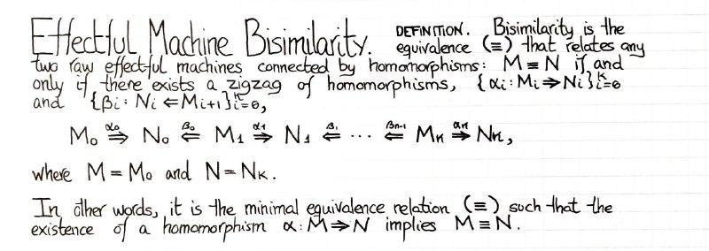 effectful-machine-bisimilarity