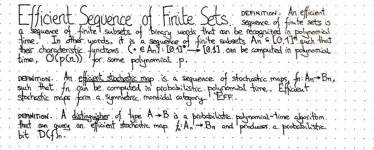 efficient-sequence-of-finite-sets