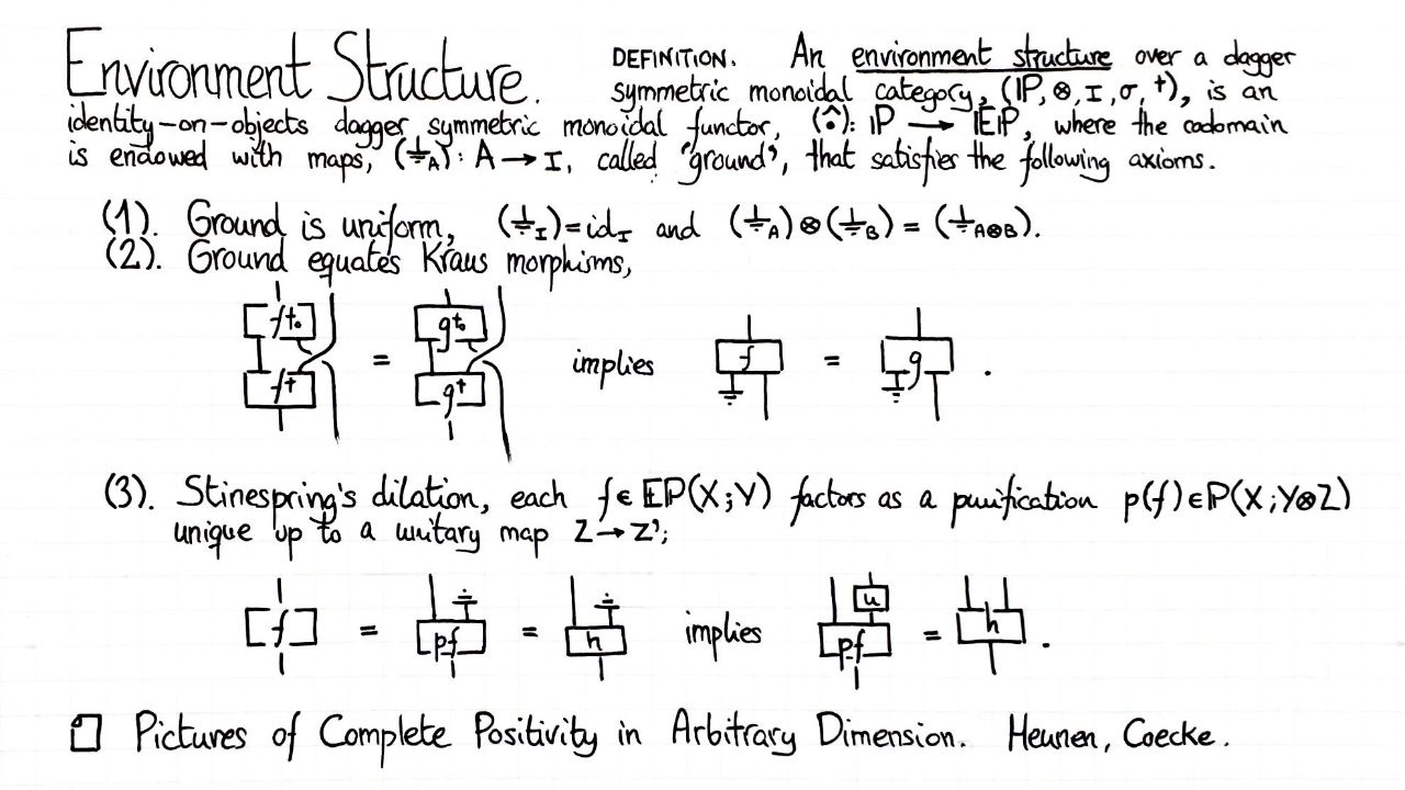 environment-structure