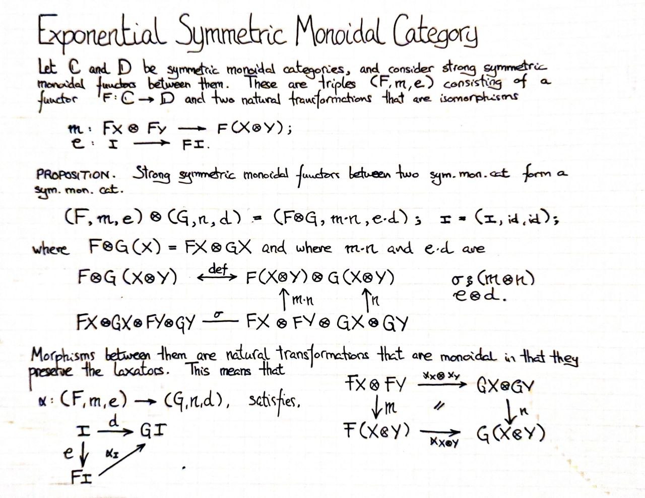 exponential-symmetric-monoidal-category