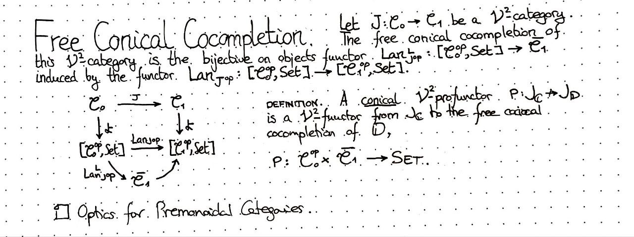 free-conical-completion