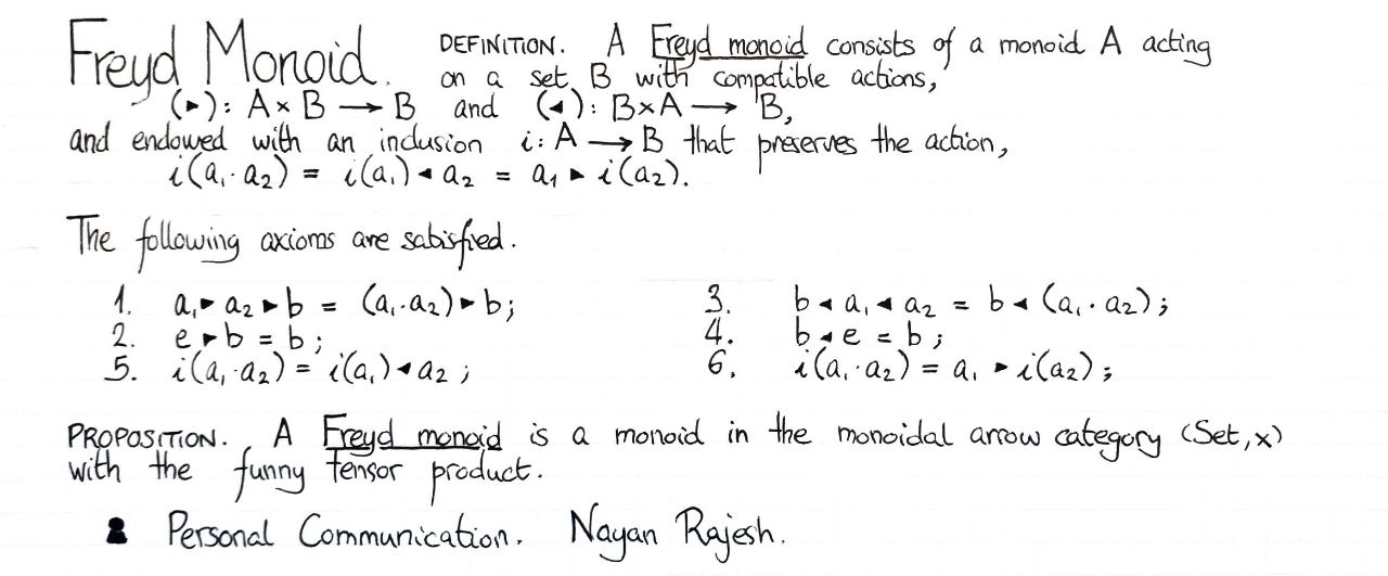 freyd-monoid