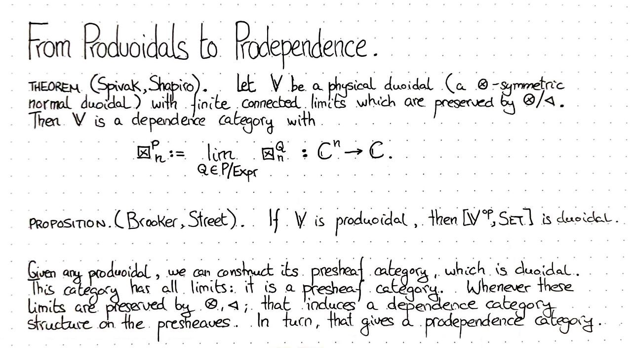 from-produoidals-to-prodependence