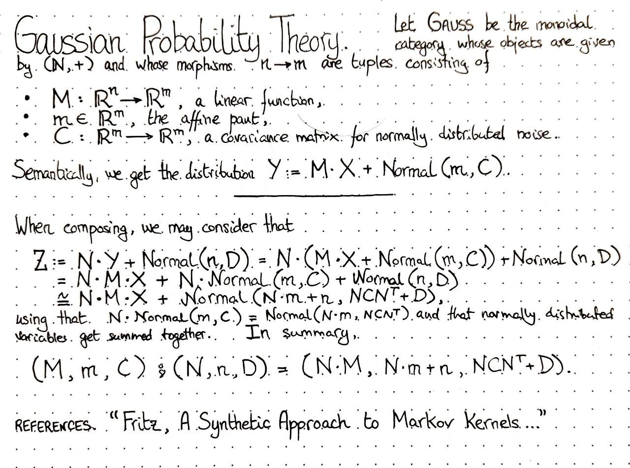 gaussian-probability-theory