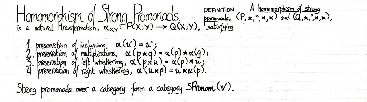 homomorphism-of-strong-promonads