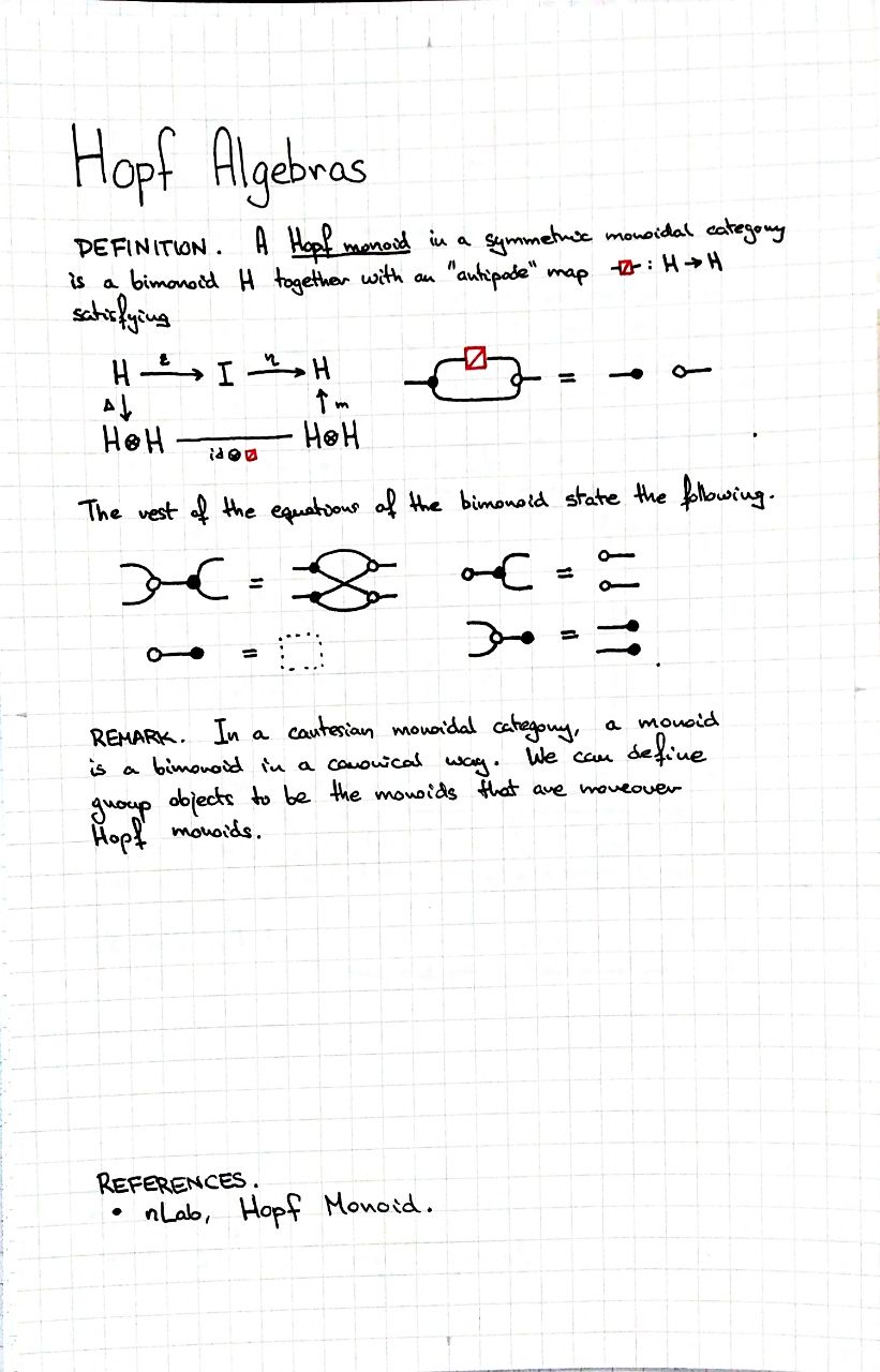 hopf-algebras