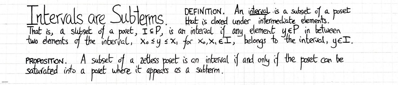 intervals-are-subterms