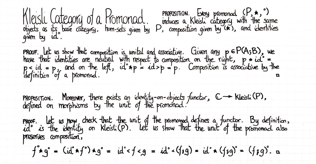 kleisli-category-of-a-promonad