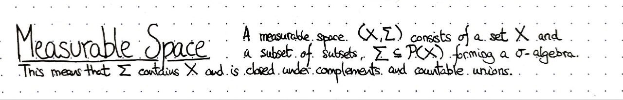 measurable-space