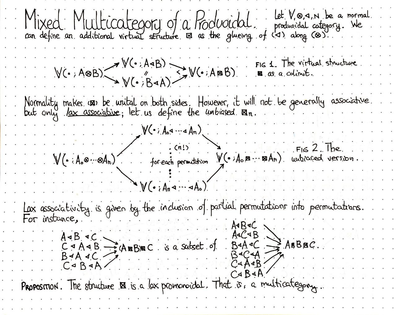 mixed-multicategory-of-a-produoidal