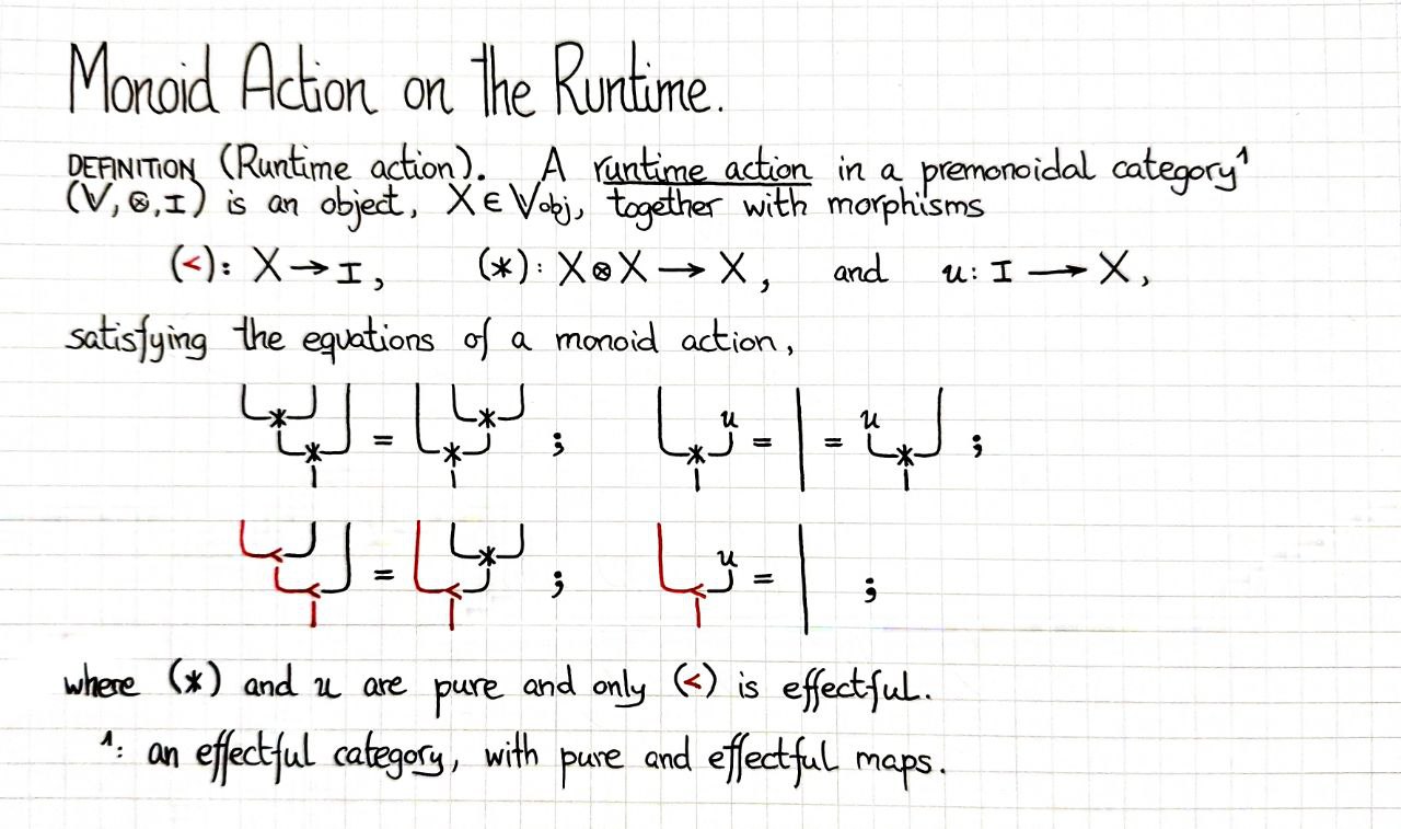 monoid-action-on-the-runtime