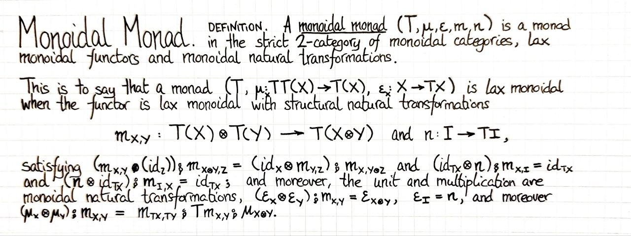 monoidal-monad