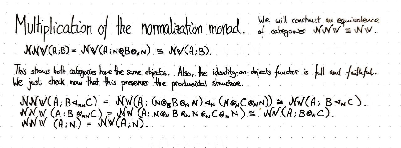 multiplication-of-the-normalization-monad