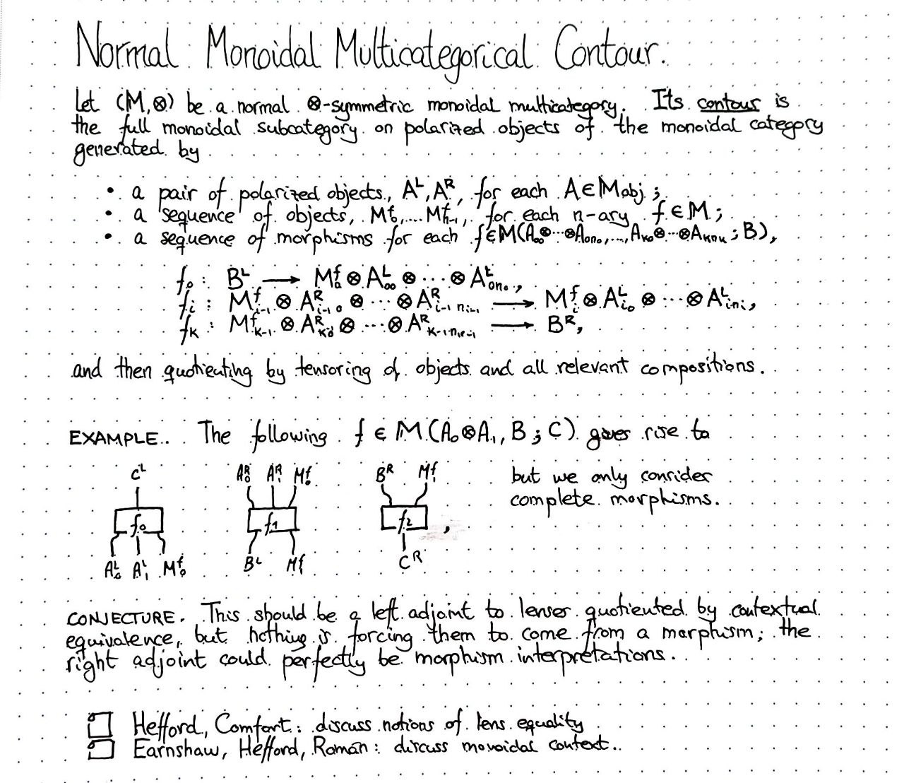 normal-monoidal-multicategorical-contour