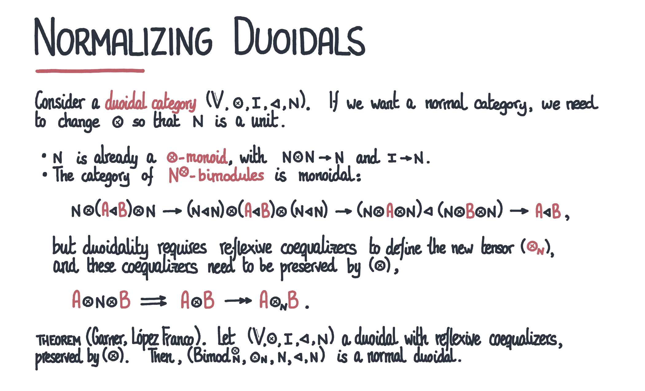 normalization-of-a-duoidal-category-2