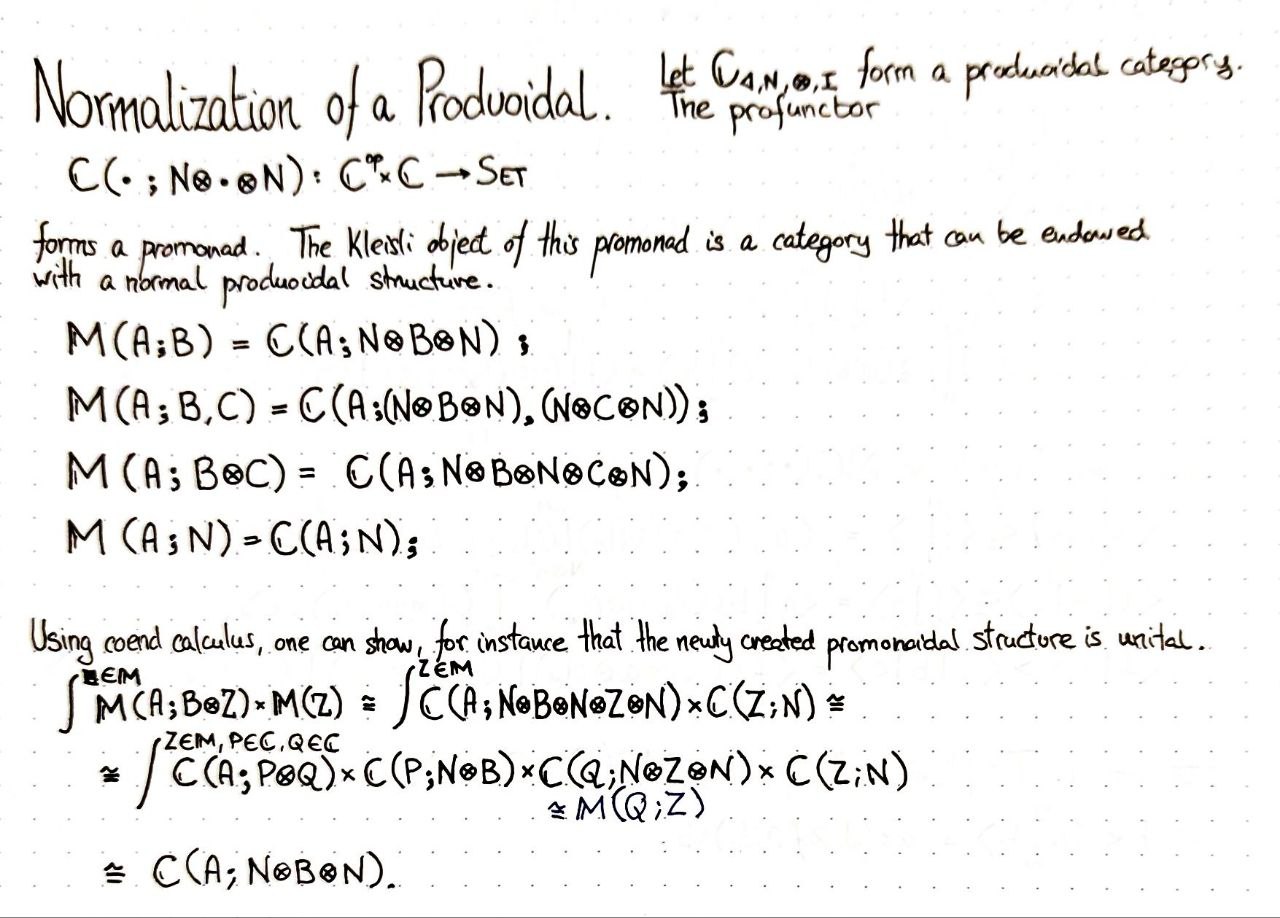 normalization-of-a-produoidal