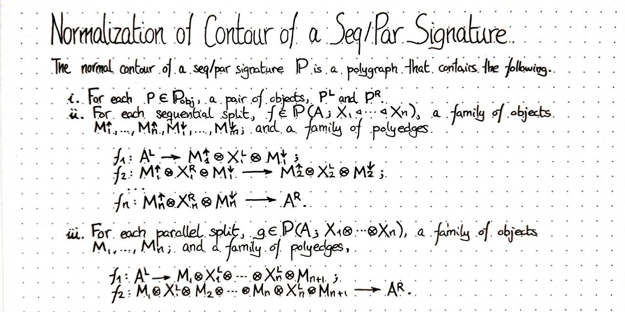 normalization-of-contour-of-a-seqpar-signature