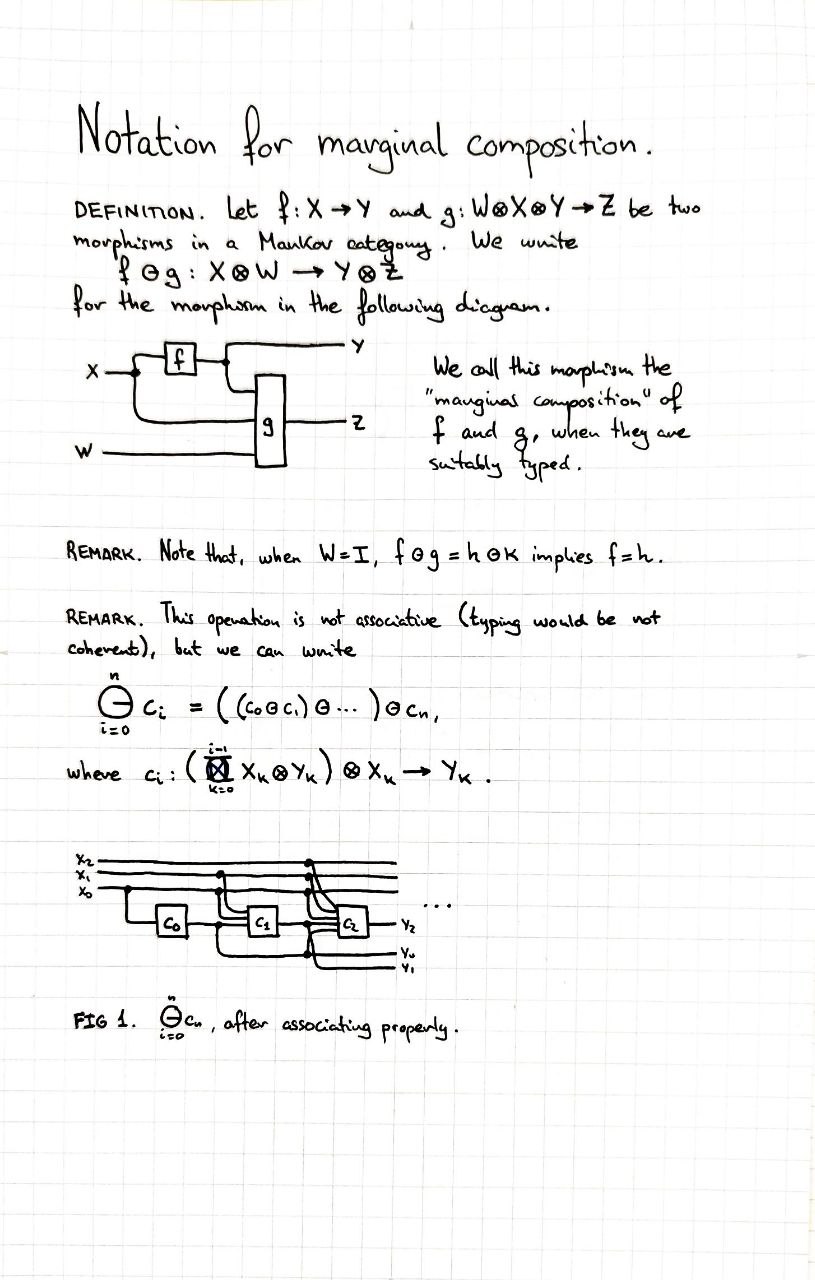 notation-for-marginal-composition