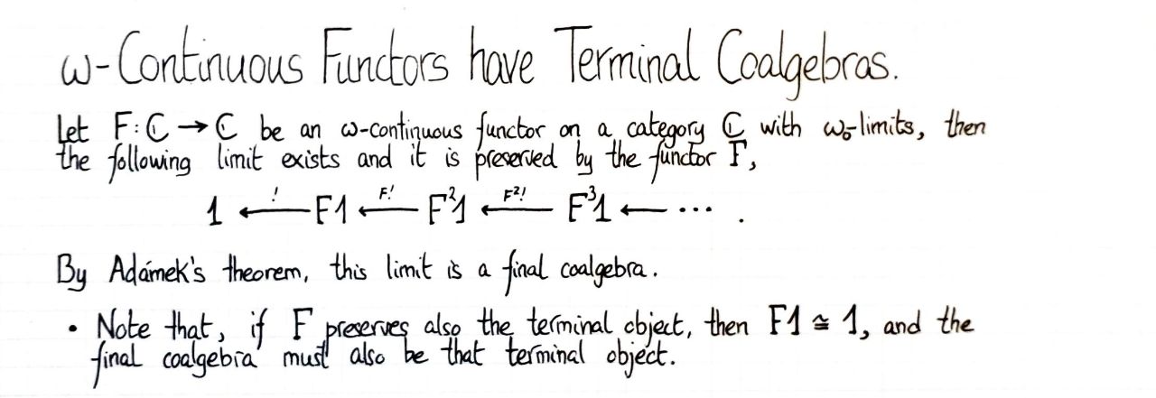 omega-continuous-functors-have-terminal-coalgebras