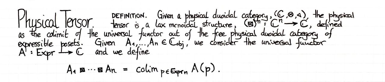 physical-tensor