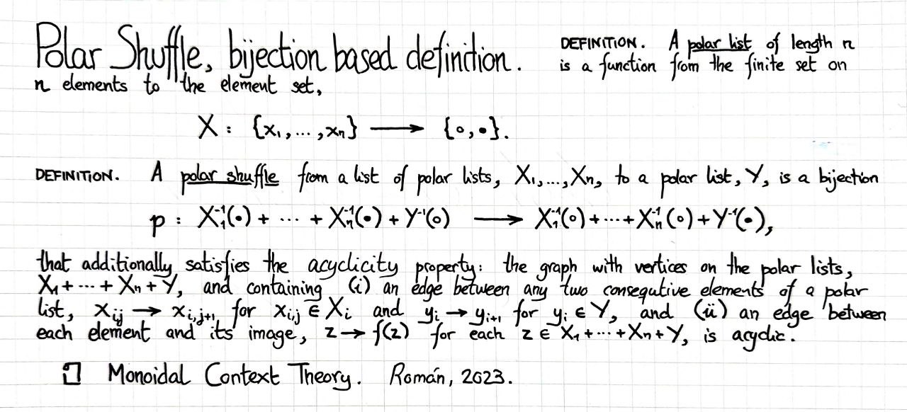 polar-shuffle-bijection-based-definition