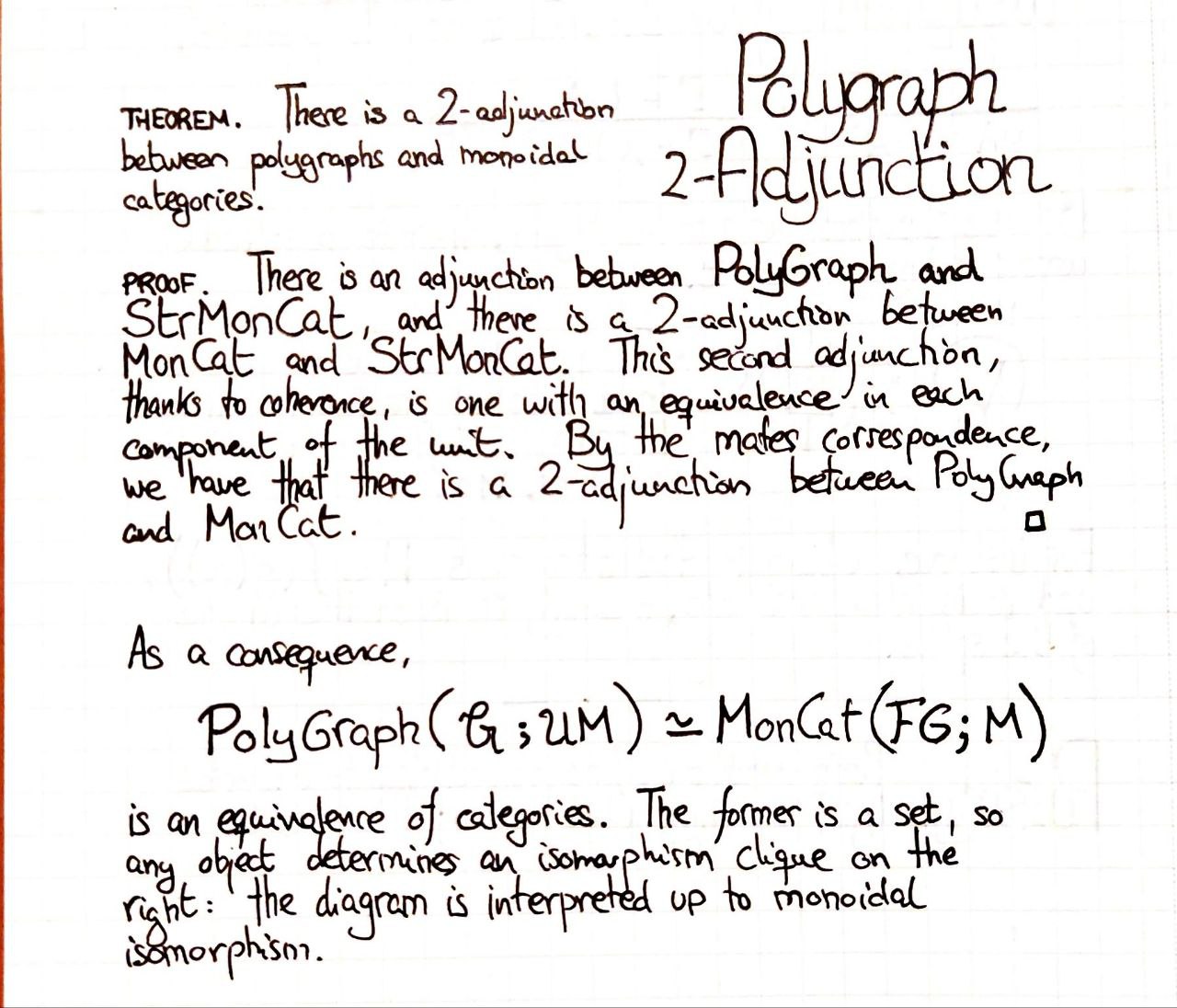 polygraph-2-adjunction