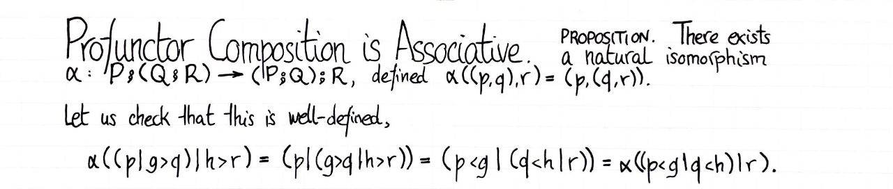 profunctor-composition-is-associative