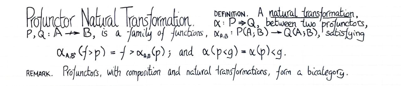 profunctor-natural-transformation