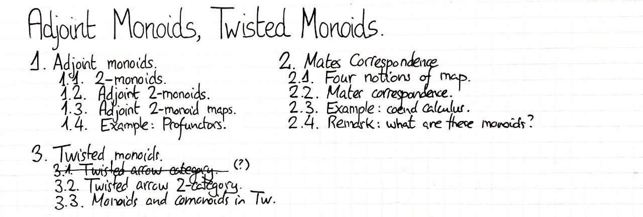 project-adjoint-monoids