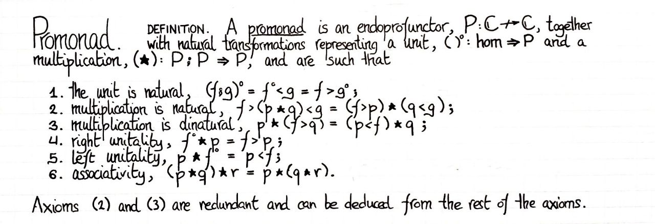 promonad-definition